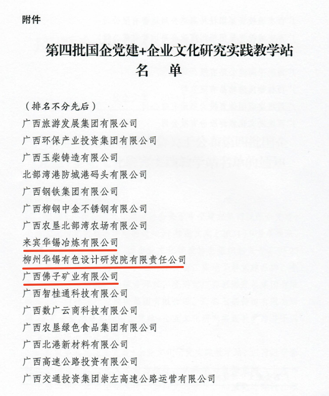 研究实践教学站+3！课题成果+4！新葡萄有色党建+企业文化建设硕果累累